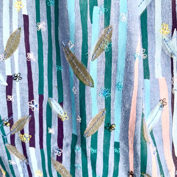 Gap Sky Blue Embroidered Backpack - Picture 4 of 10